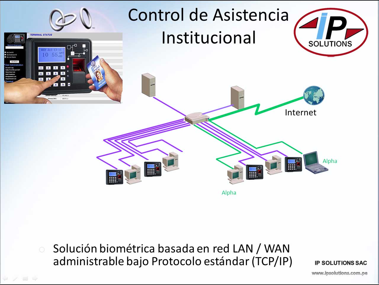 Control de Acceso y Asistencia por red LOCAL o INTERNET